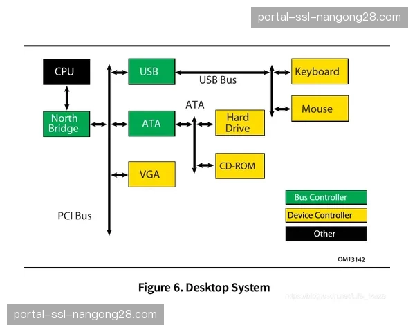 当前阶段广告投放体系转向动态优化 提升全链路变现效率